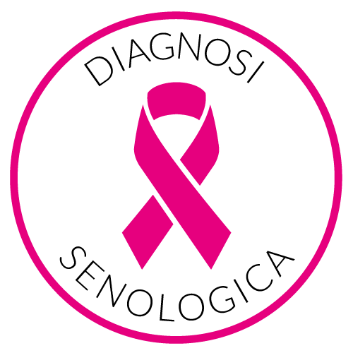 Diagnosi Senologica